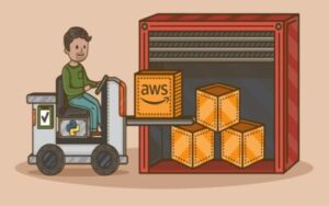 How to setup a cost effective CDN for Images using S3 and CloudFlare ?