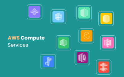How to use AWS Compute Services